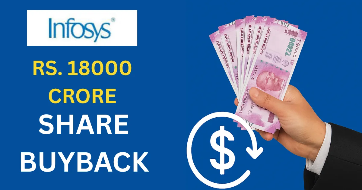 Infosys Rs 18000 Crore Share Buyback 2025